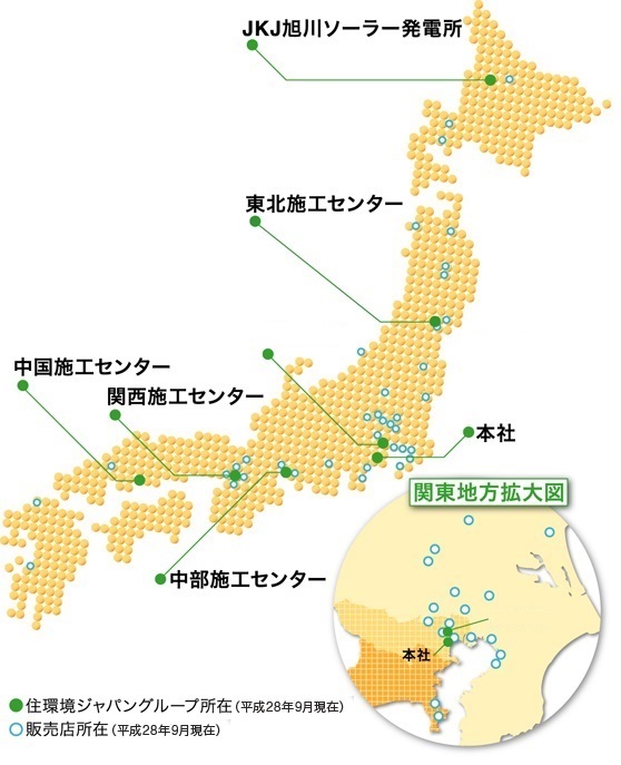 住環境ジャパングループ
